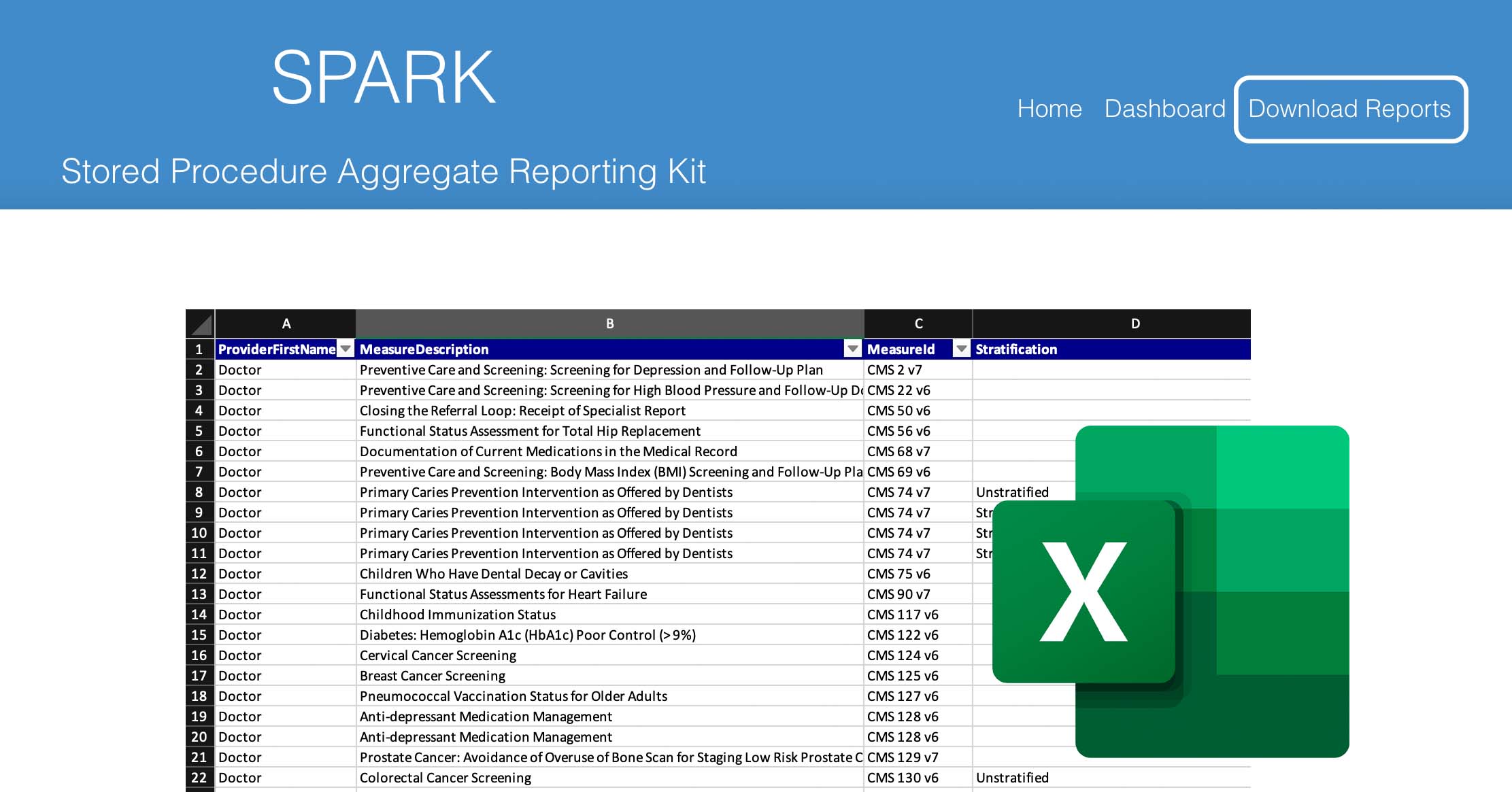 Prevent Information Blocking with CQMsolution